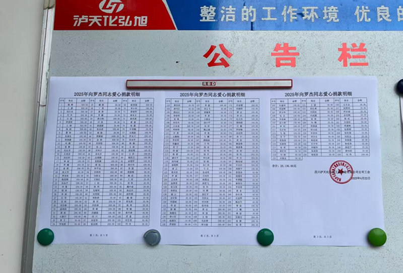 病魔無情、人間有愛---弘旭公司工會組織“愛心匯聚，齊心同行”捐款慰問活動(圖1)